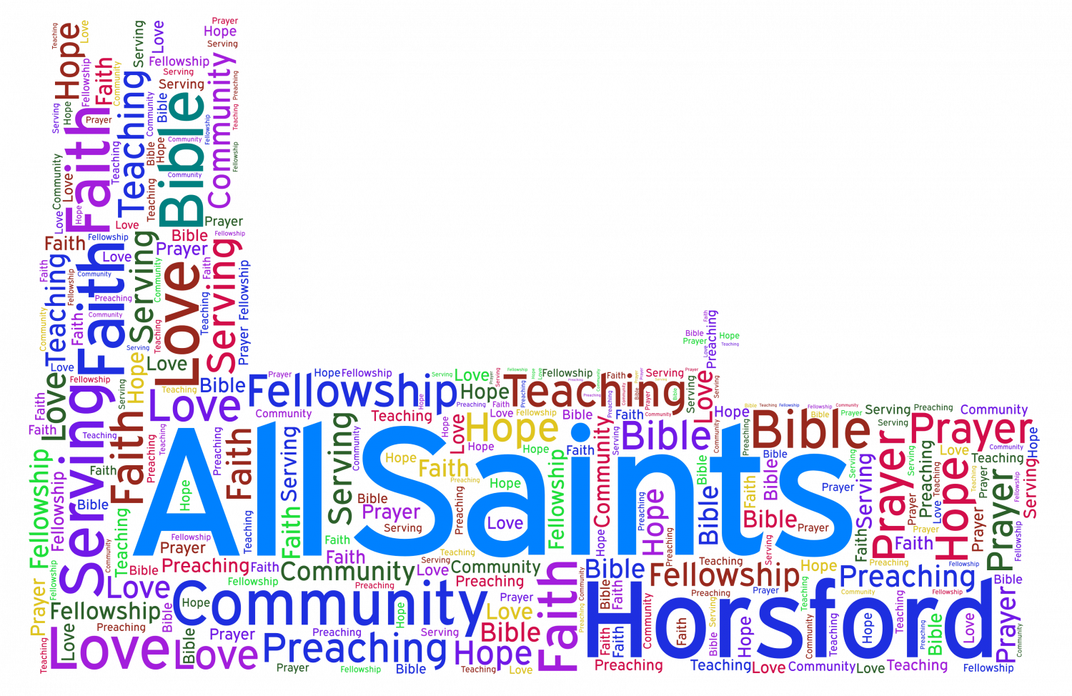 Church community word cloud